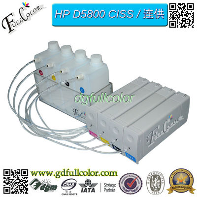 DIY HP81 Farbkasten-System CISS kompatibles HP Designjet D5800 ununterbrochenes Drucker-BK C M Y